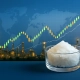 Global Growth in Caustic Soda (NaOH) Demand: Market Trends and Outlook